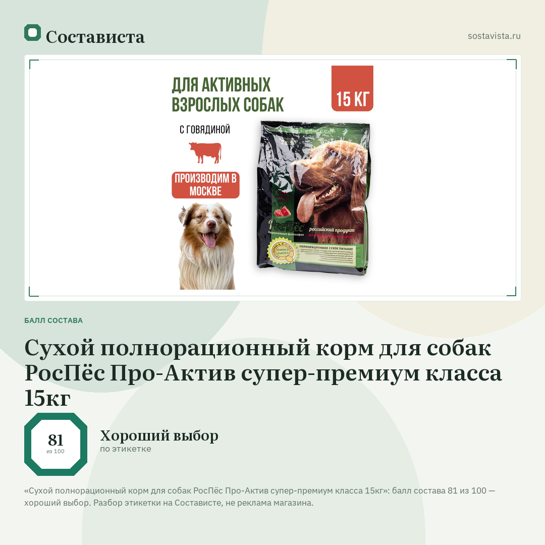 Сухой полнорационный корм для собак РосПёс Про-Актив супер-премиум класса 15кг: балл состава 81 из 100 — Состависта