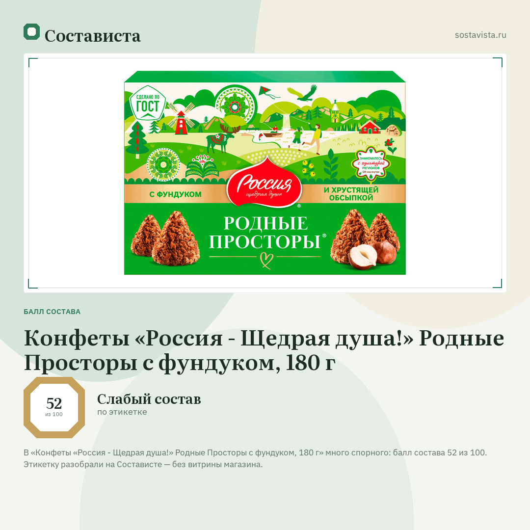 Конфеты «Россия - Щедрая душа!» Родные Просторы с фундуком, 180 г: балл состава 52 из 100 — Состависта