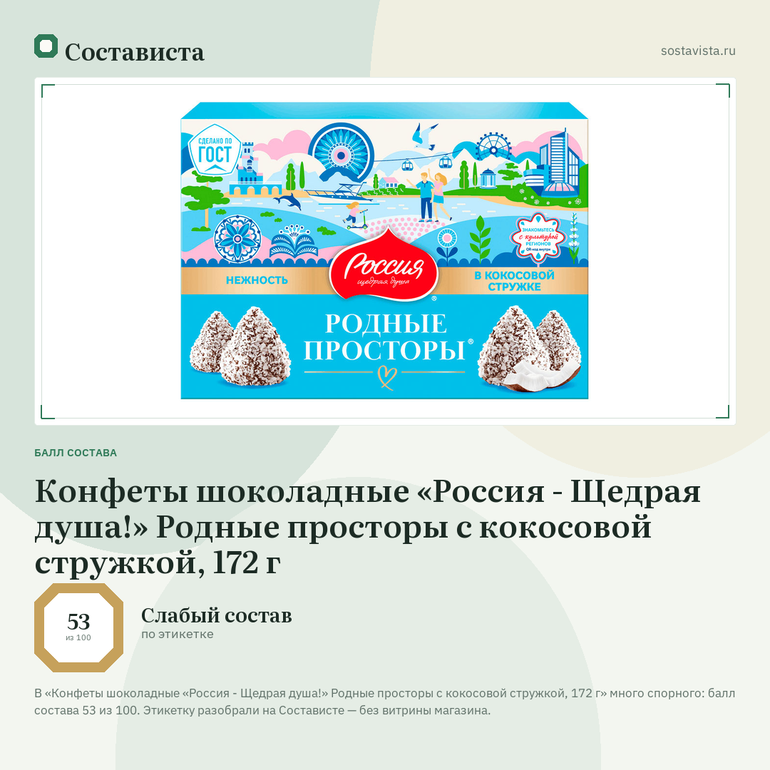 Конфеты шоколадные «Россия - Щедрая душа!» Родные просторы с кокосовой стружкой, 172 г: балл состава 53 из 100 — Состависта