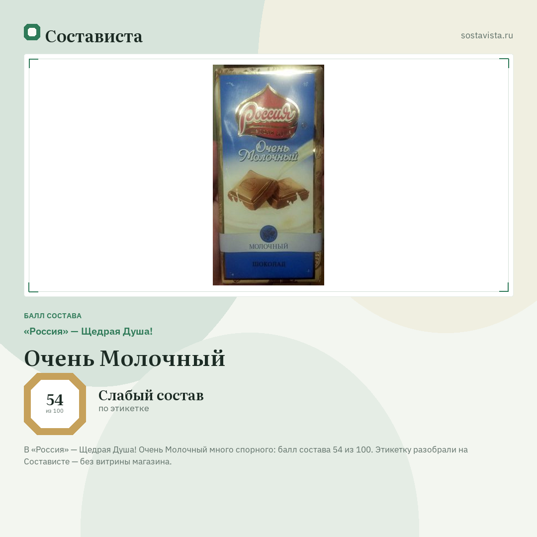 «Россия» — Щедрая Душа! Очень Молочный: балл состава 54 из 100 — Состависта
