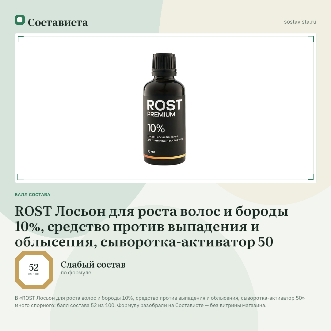 ROST Лосьон для роста волос и бороды 10%, средство против выпадения и облысения, сыворотка-активатор 50: балл состава 52 из 100 — Состависта