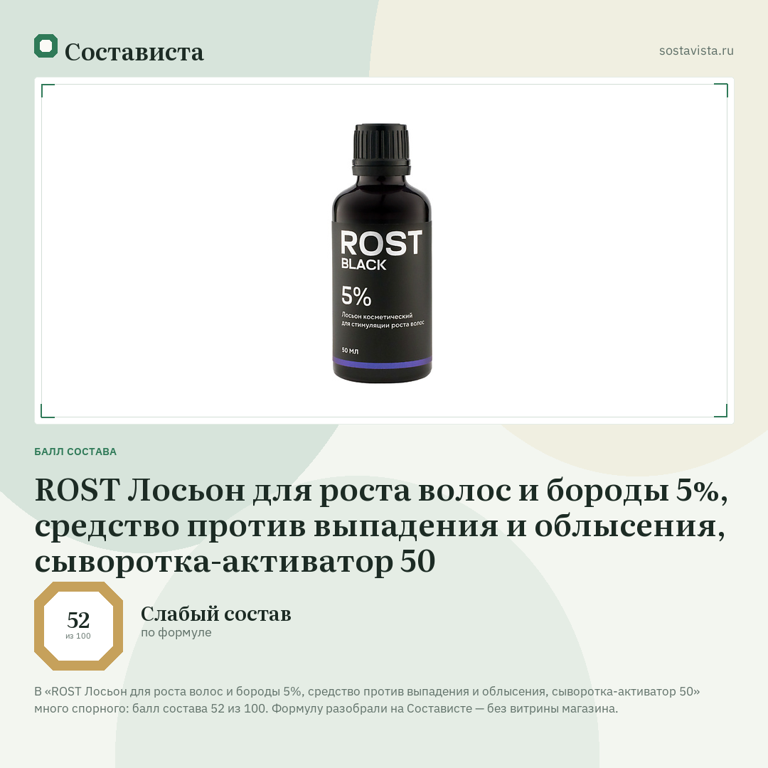 ROST Лосьон для роста волос и бороды 5%, средство против выпадения и облысения, сыворотка-активатор 50: балл состава 52 из 100 — Состависта