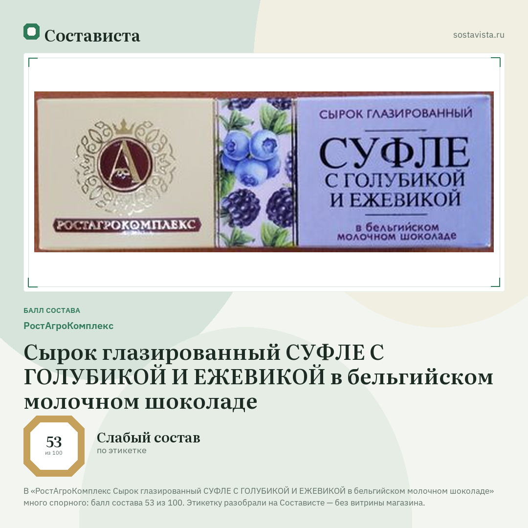 РостАгроКомплекс Сырок глазированный СУФЛЕ С ГОЛУБИКОЙ И ЕЖЕВИКОЙ в бельгийском молочном шоколаде: балл состава 53 из 100 — Состависта