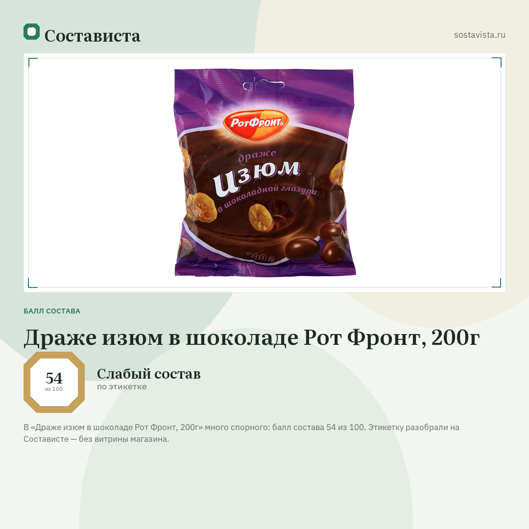 Драже изюм в шоколаде Рот Фронт, 200г: балл состава 54 из 100 — Состависта