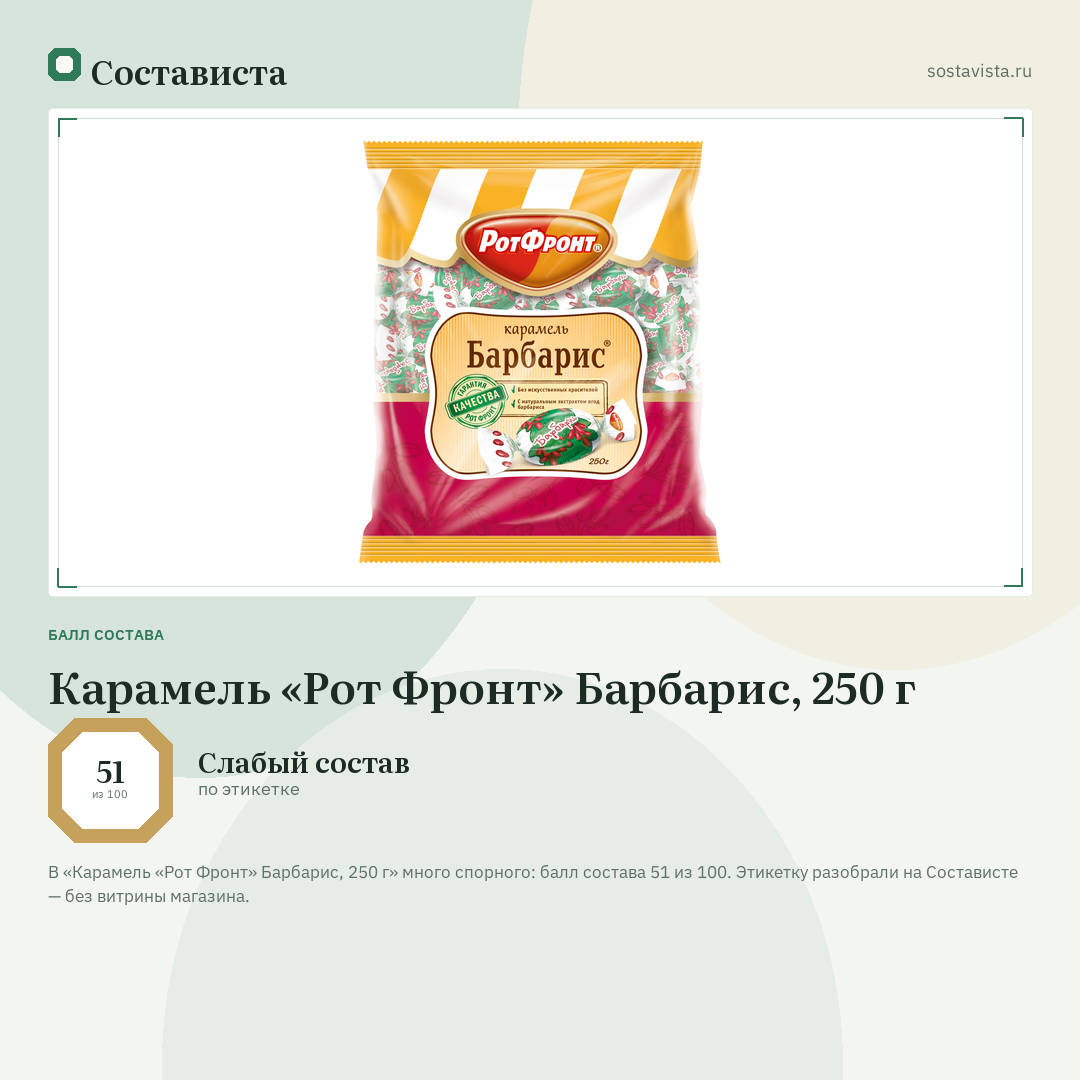 Карамель «Рот Фронт» Барбарис, 250 г: балл состава 51 из 100 — Состависта
