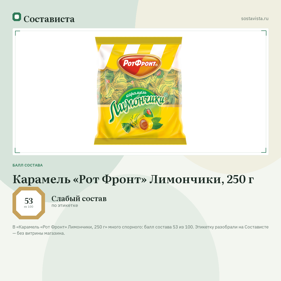 Карамель «Рот Фронт» Лимончики, 250 г: балл состава 53 из 100 — Состависта