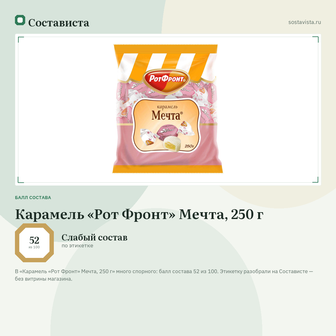 Карамель «Рот Фронт» Мечта, 250 г: балл состава 52 из 100 — Состависта