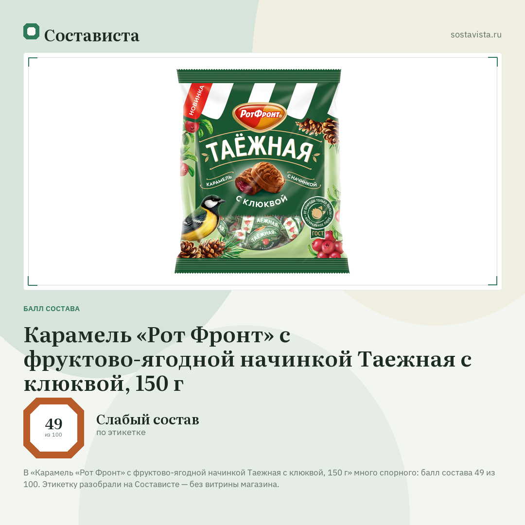 Карамель «Рот Фронт» с фруктово-ягодной начинкой Таежная с клюквой, 150 г: балл состава 49 из 100 — Состависта