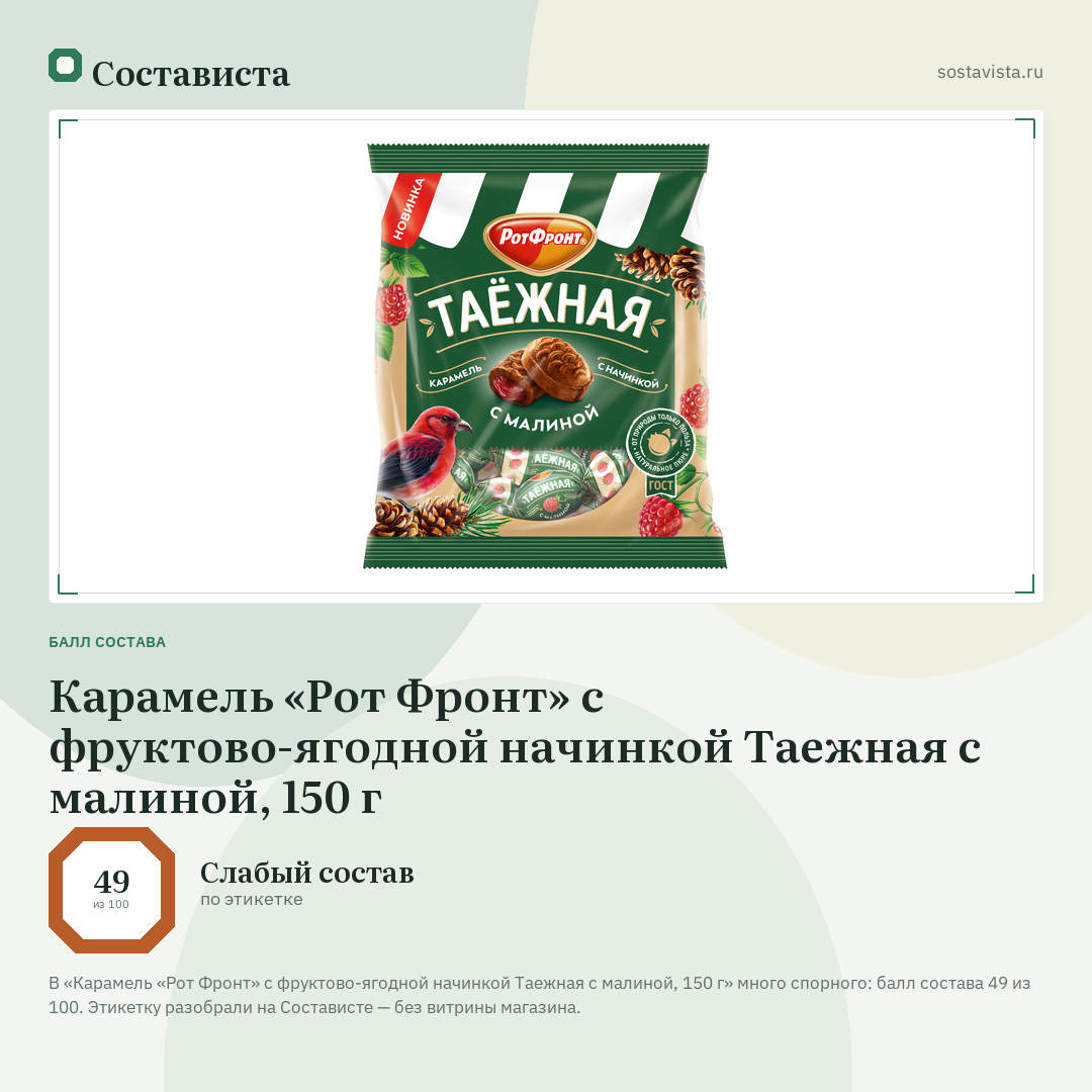 Карамель «Рот Фронт» с фруктово-ягодной начинкой Таежная с малиной, 150 г: балл состава 49 из 100 — Состависта