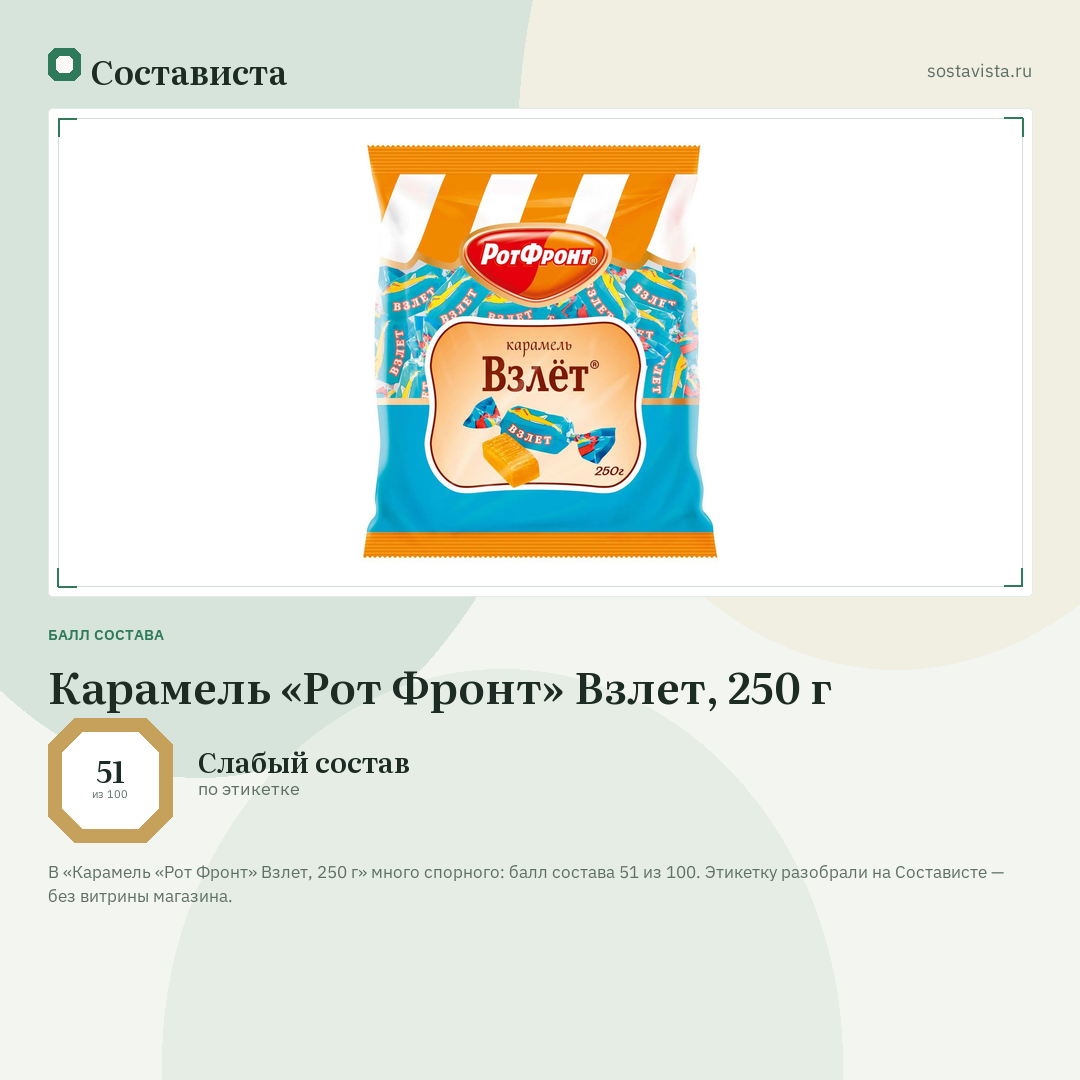Карамель «Рот Фронт» Взлет, 250 г: балл состава 51 из 100 — Состависта
