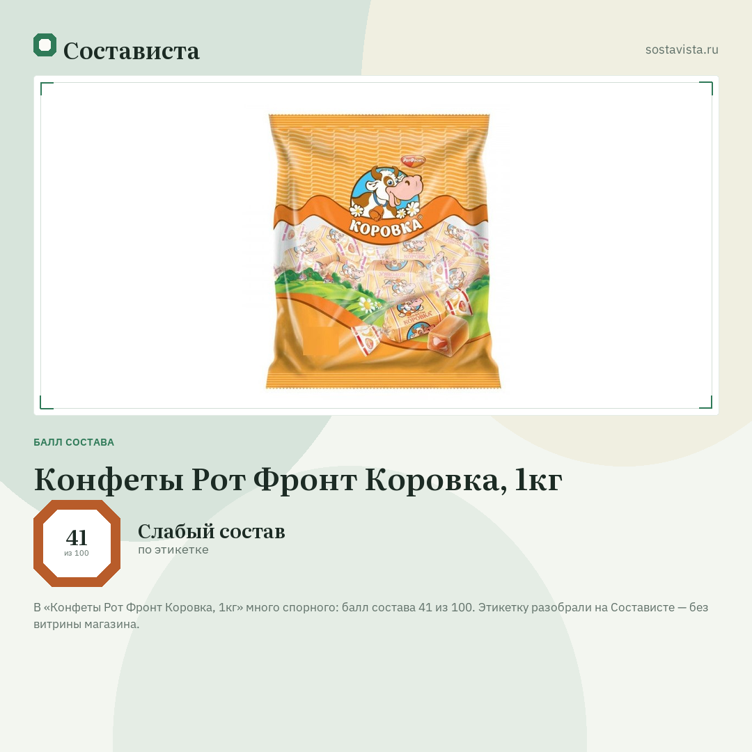 Конфеты Рот Фронт Коровка, 1кг: балл состава 41 из 100 — Состависта