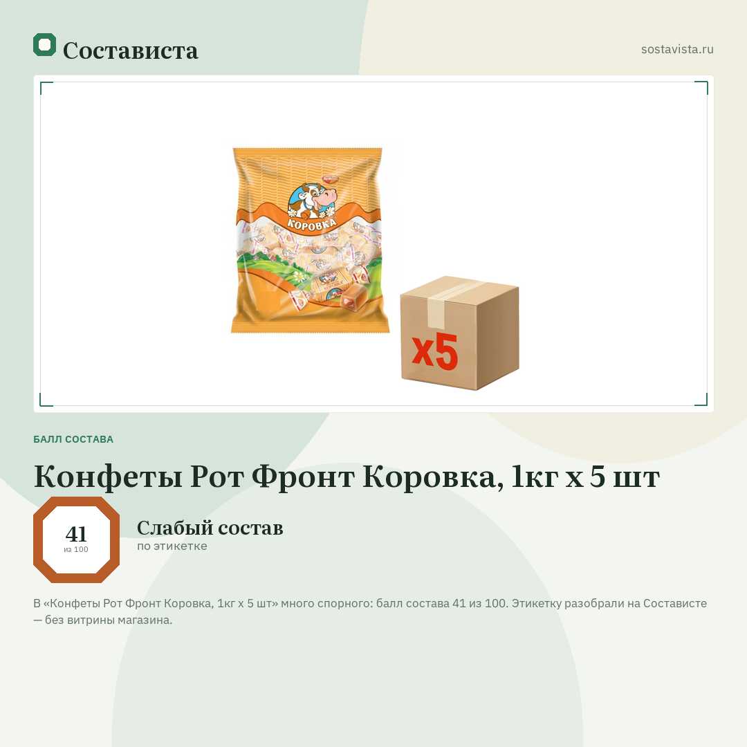 Конфеты Рот Фронт Коровка, 1кг х 5 шт: балл состава 41 из 100 — Состависта
