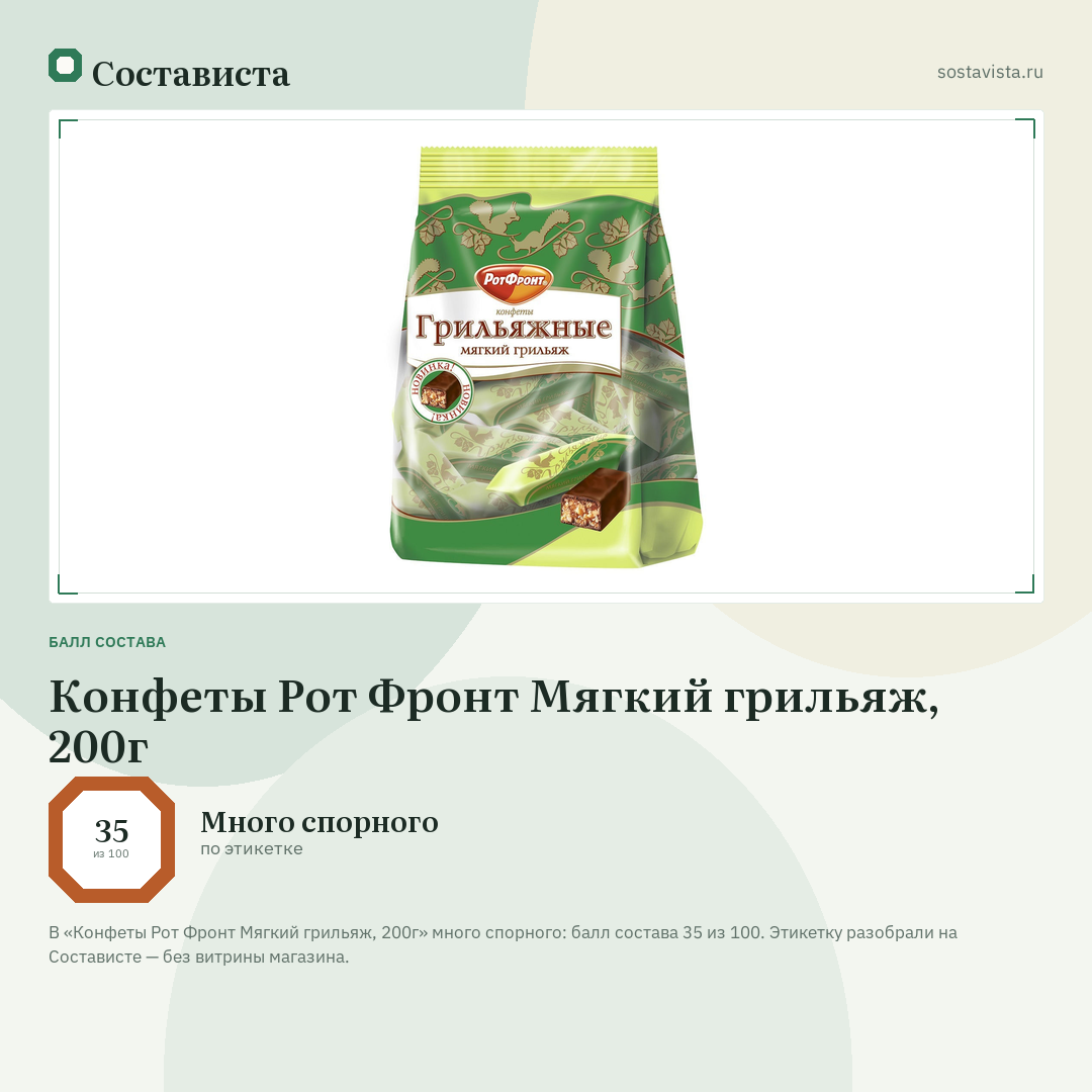 Конфеты Рот Фронт Мягкий грильяж, 200г: балл состава 35 из 100 — Состависта