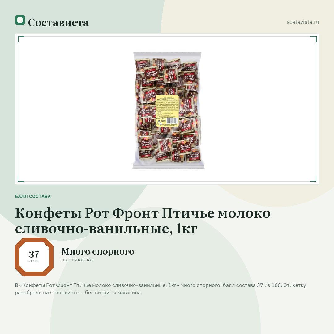 Конфеты Рот Фронт Птичье молоко сливочно-ванильные, 1кг: балл состава 37 из 100 — Состависта