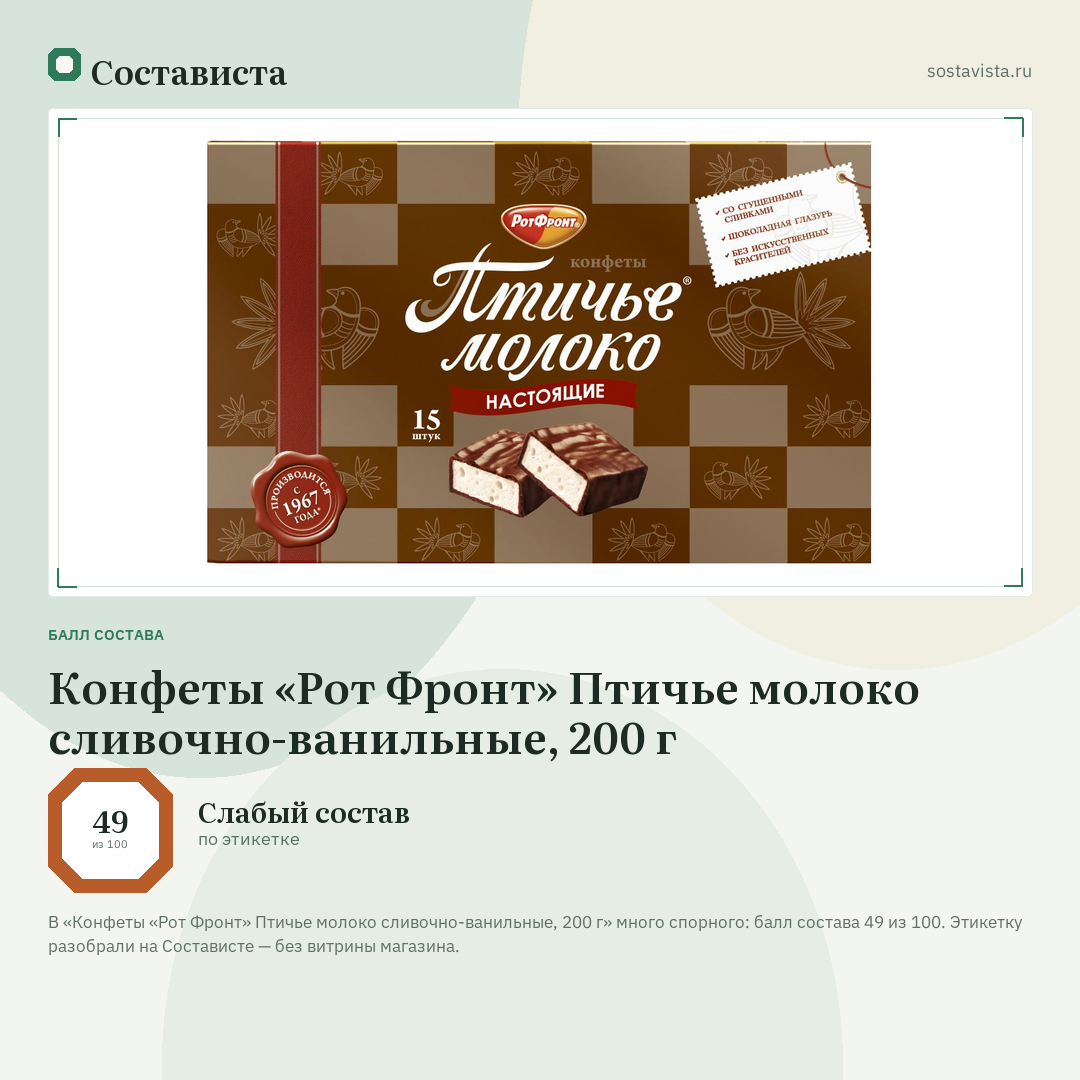 Конфеты «Рот Фронт» Птичье молоко сливочно-ванильные, 200 г: балл состава 49 из 100 — Состависта