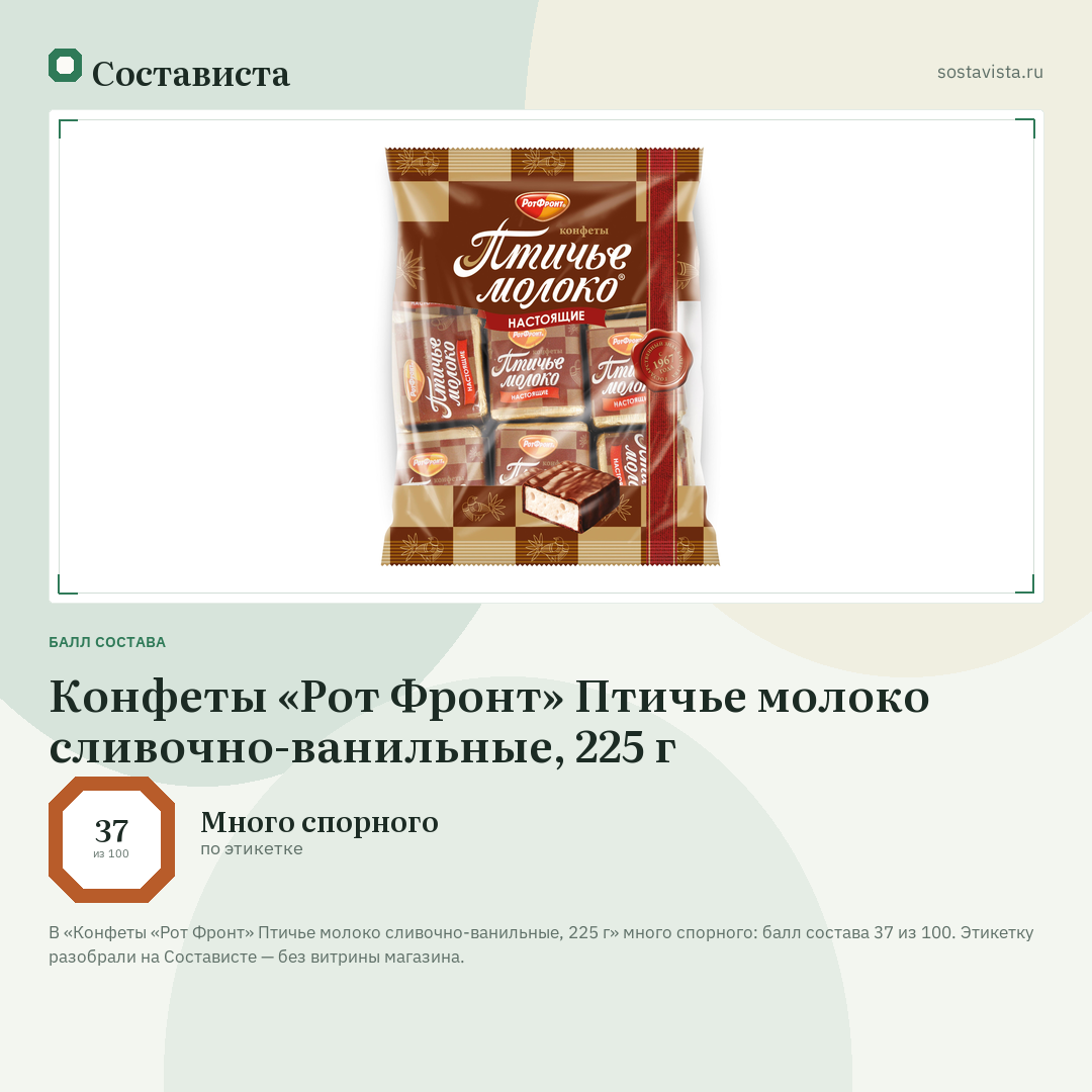 Конфеты «Рот Фронт» Птичье молоко сливочно-ванильные, 225 г: балл состава 37 из 100 — Состависта