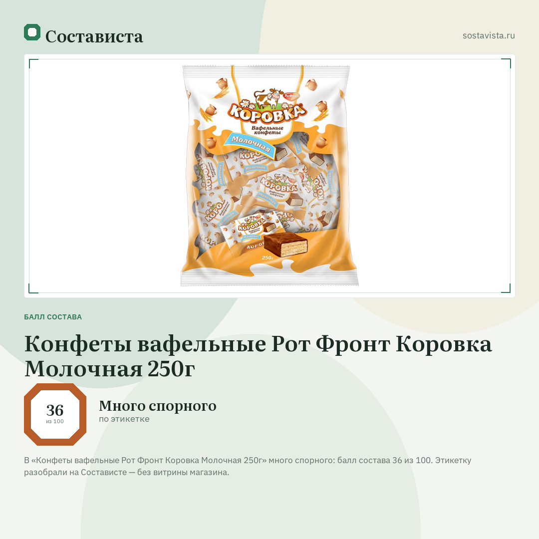 Конфеты вафельные Рот Фронт Коровка Молочная 250г: балл состава 36 из 100 — Состависта