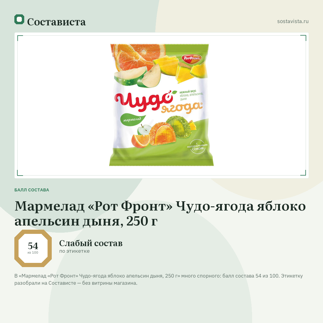 Мармелад «Рот Фронт» Чудо-ягода яблоко апельсин дыня, 250 г: балл состава 54 из 100 — Состависта