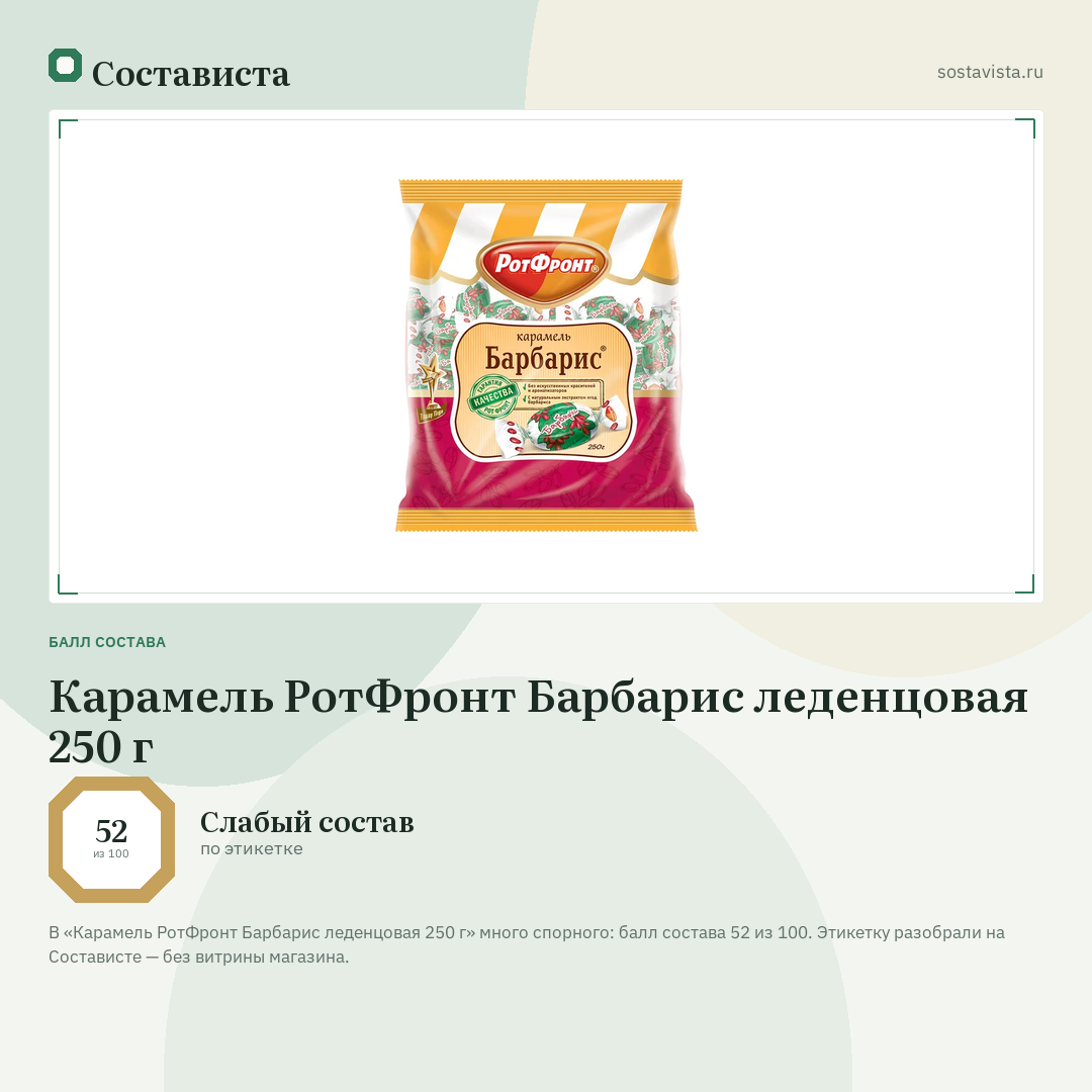 Карамель РотФронт Барбарис леденцовая 250 г: балл состава 52 из 100 — Состависта