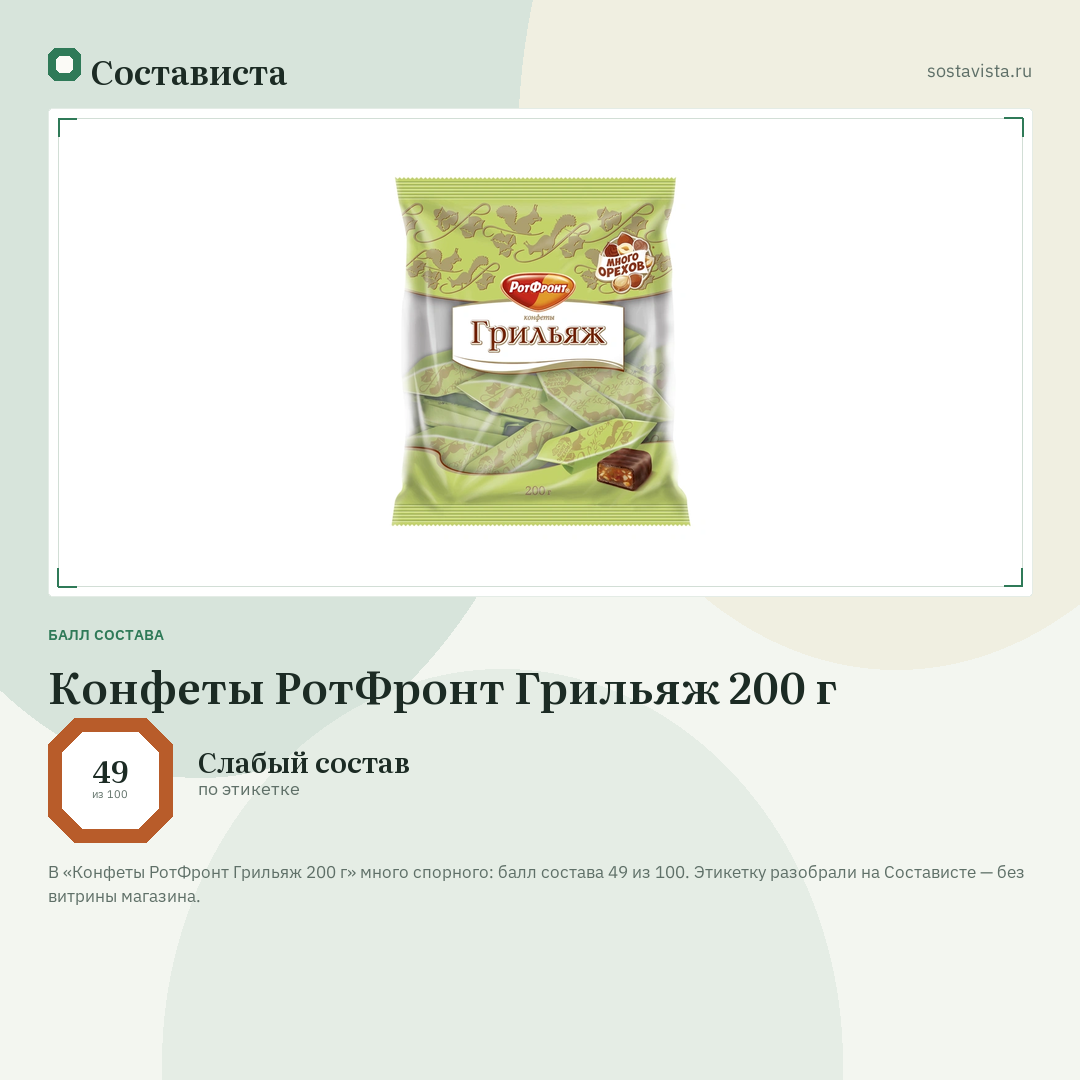 Конфеты РотФронт Грильяж 200 г: балл состава 49 из 100 — Состависта