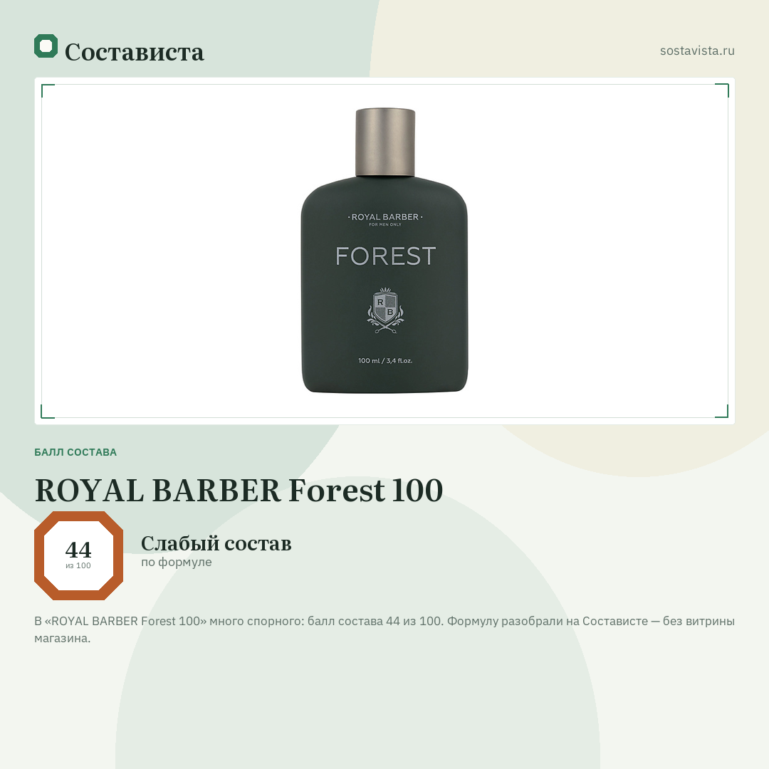ROYAL BARBER Forest 100: балл состава 44 из 100 — Состависта