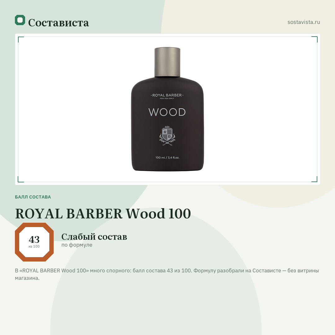 ROYAL BARBER Wood 100: балл состава 43 из 100 — Состависта