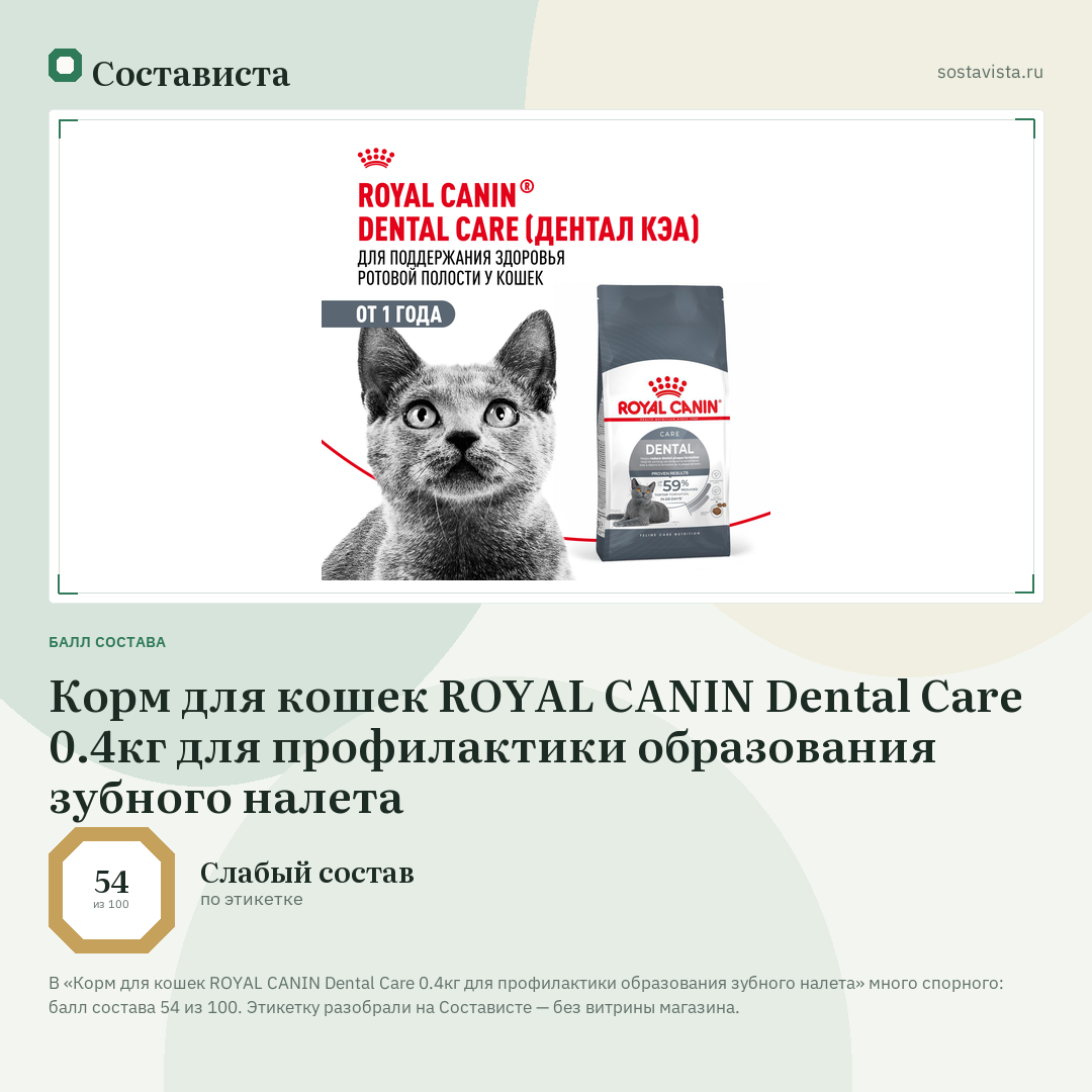 Корм для кошек ROYAL CANIN Dental Care 0.4кг для профилактики образования зубного налета: балл состава 54 из 100 — Состависта