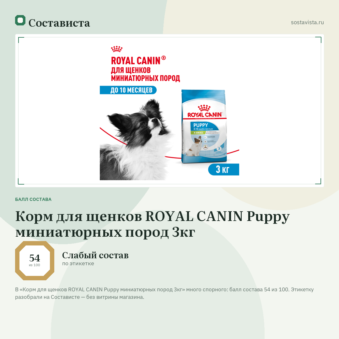 Корм для щенков ROYAL CANIN Puppy миниатюрных пород 3кг: балл состава 54 из 100 — Состависта