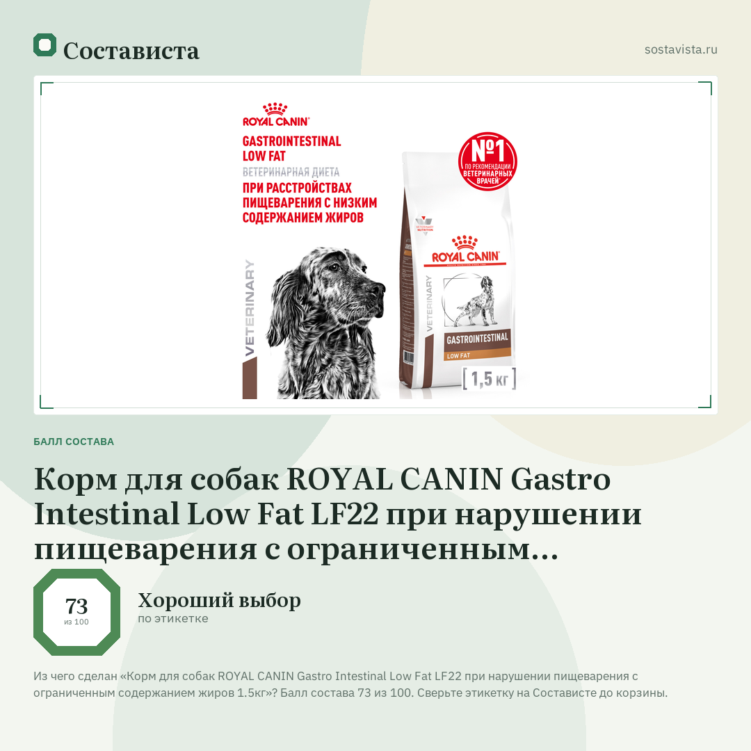 Корм для собак ROYAL CANIN Gastro Intestinal Low Fat LF22 при нарушении пищеварения с ограниченным содержанием жиров 1.5кг: балл состава 73 из 100 — Состависта