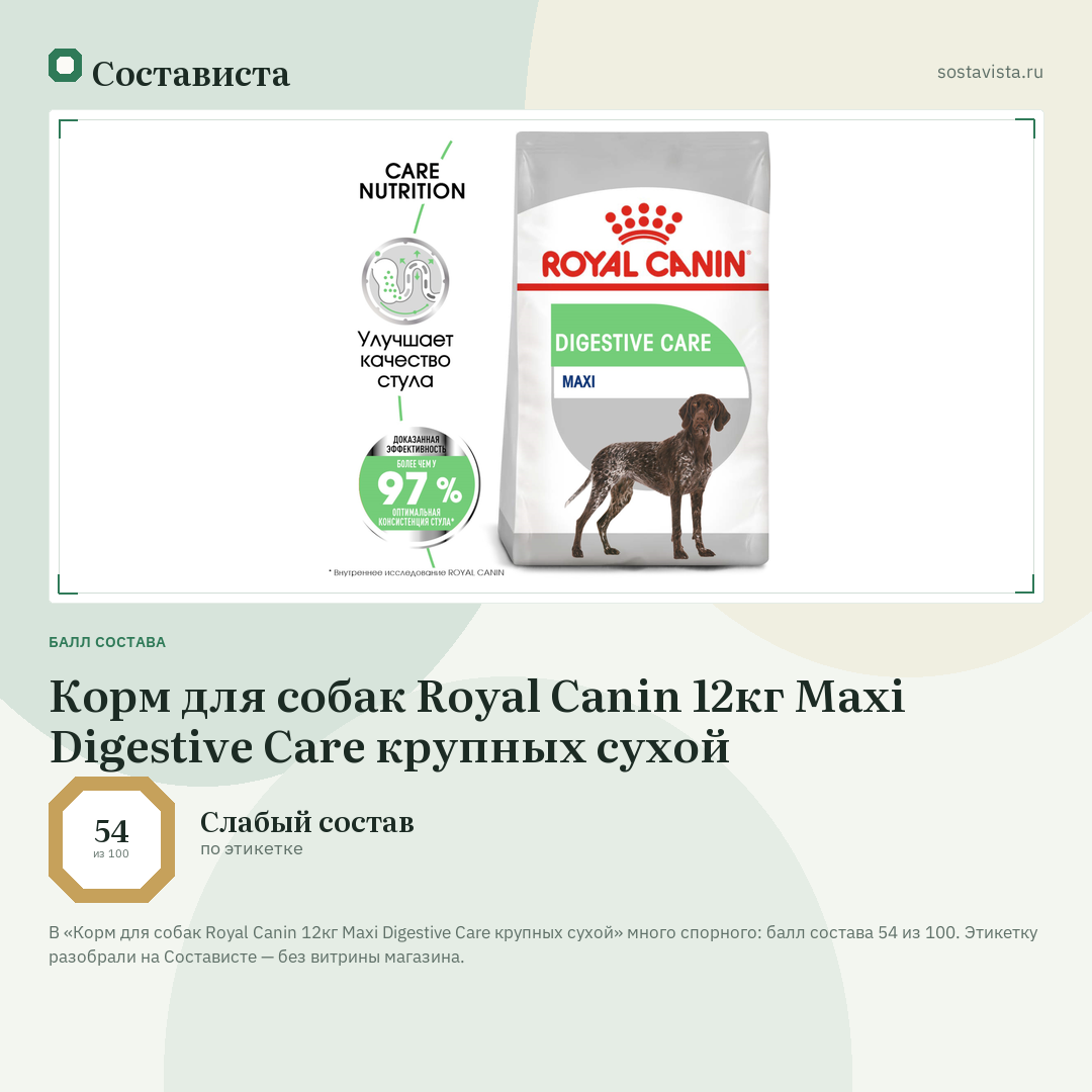 Корм для собак Royal Canin 12кг Maxi Digestive Care крупных сухой: балл состава 54 из 100 — Состависта