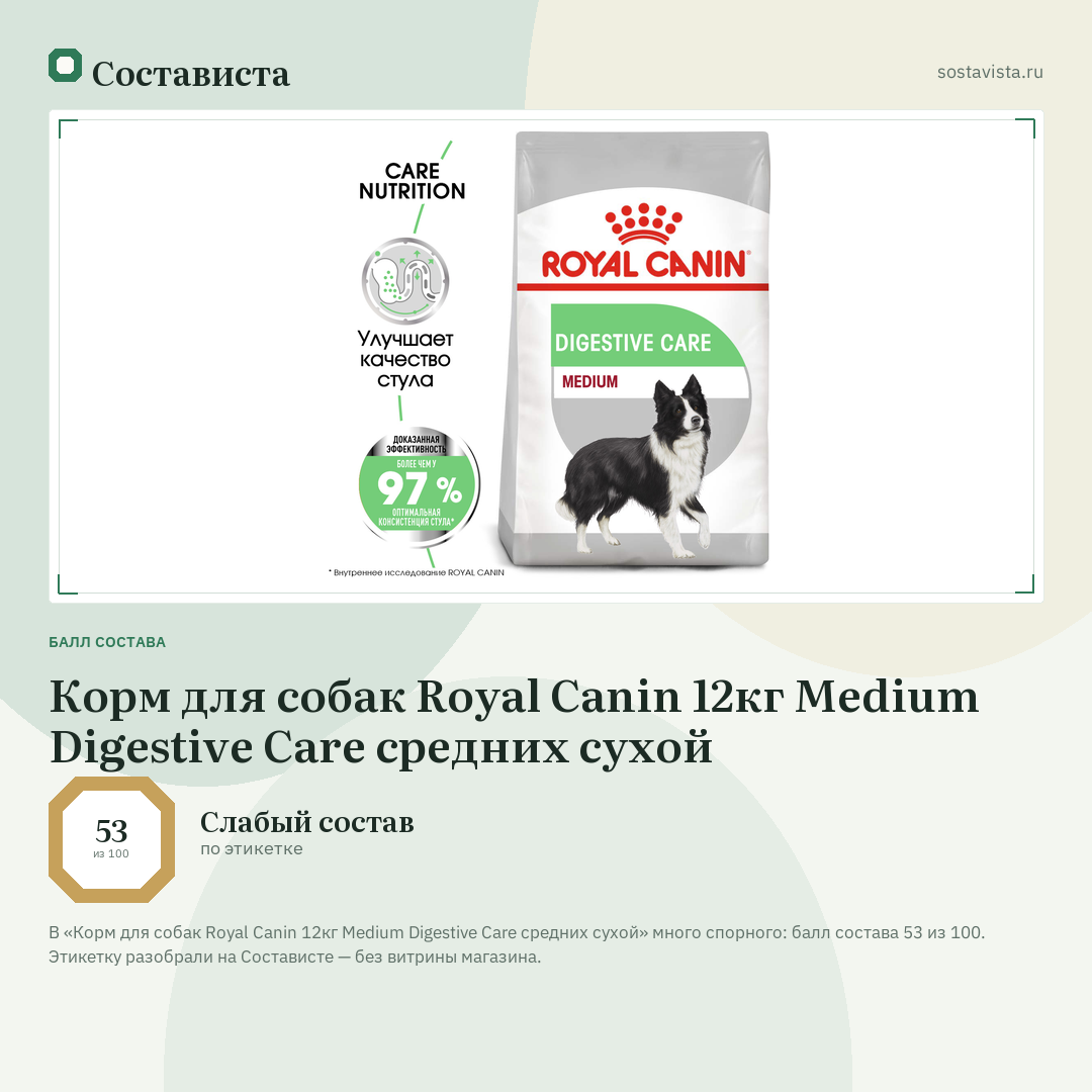 Корм для собак Royal Canin 12кг Medium Digestive Care cредних сухой: балл состава 53 из 100 — Состависта