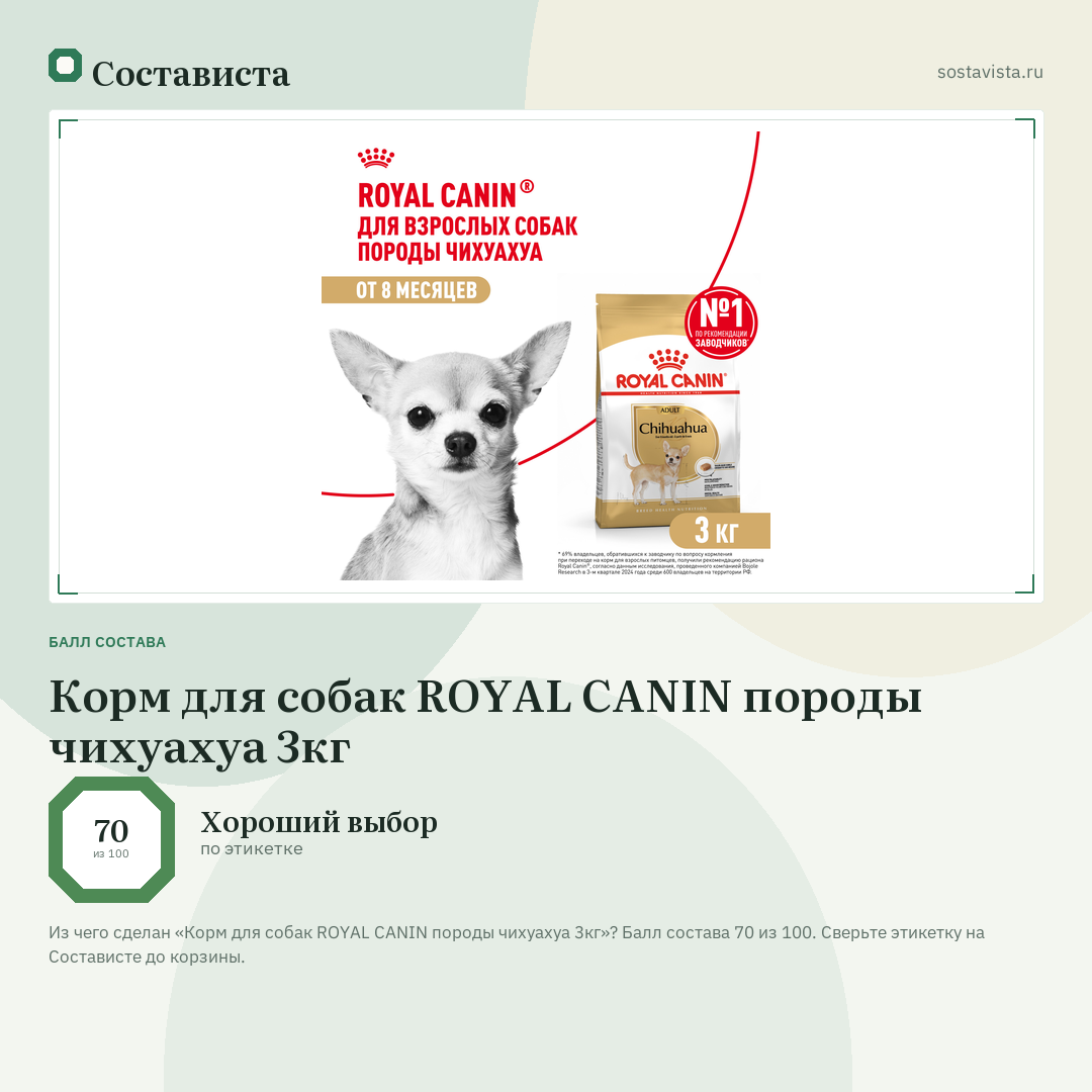 Корм для собак ROYAL CANIN породы чихуахуа 3кг: балл состава 70 из 100 — Состависта