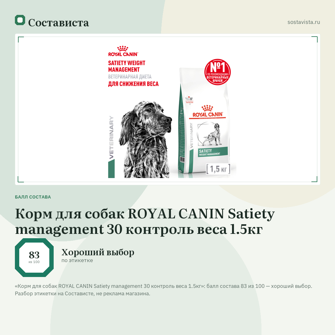 Корм для собак ROYAL CANIN Satiety management 30 контроль веса 1.5кг: балл состава 83 из 100 — Состависта