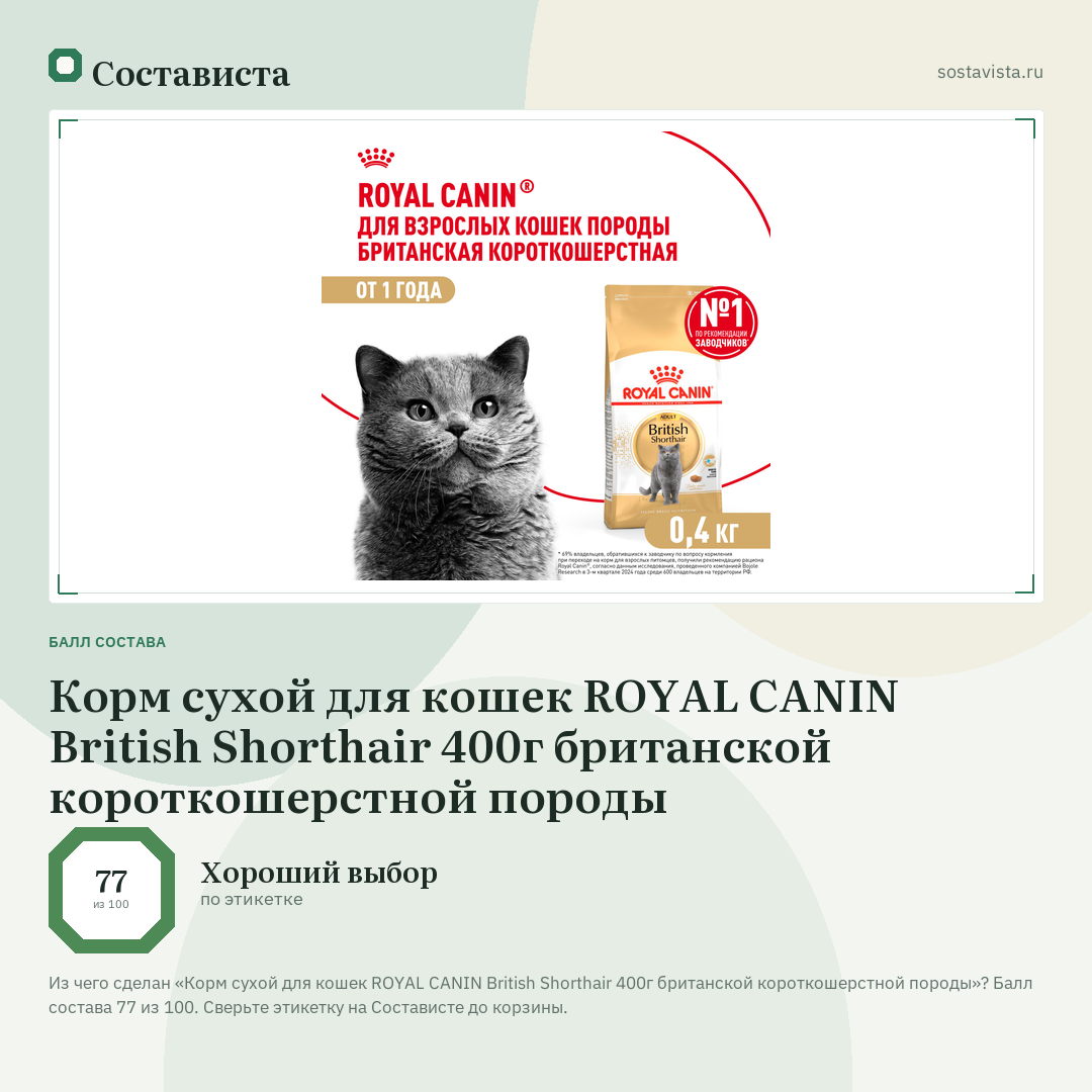 Корм сухой для кошек ROYAL CANIN British Shorthair 400г британской короткошерстной породы: балл состава 77 из 100 — Состависта