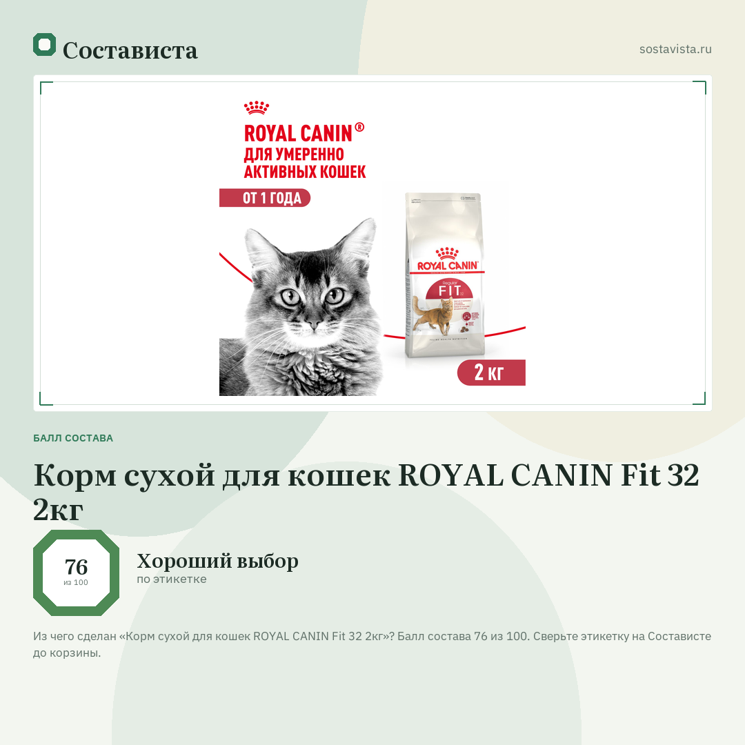 Корм сухой для кошек ROYAL CANIN Fit 32 2кг: балл состава 76 из 100 — Состависта