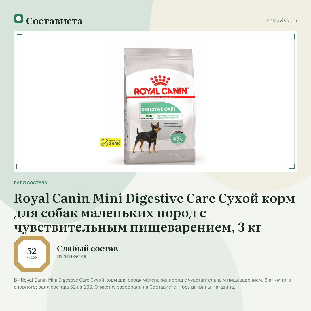Royal Canin Mini Digestive Care Сухой корм для собак маленьких пород с чувствительным пищеварением, 3 кг: балл состава 52 из 100 — Состависта