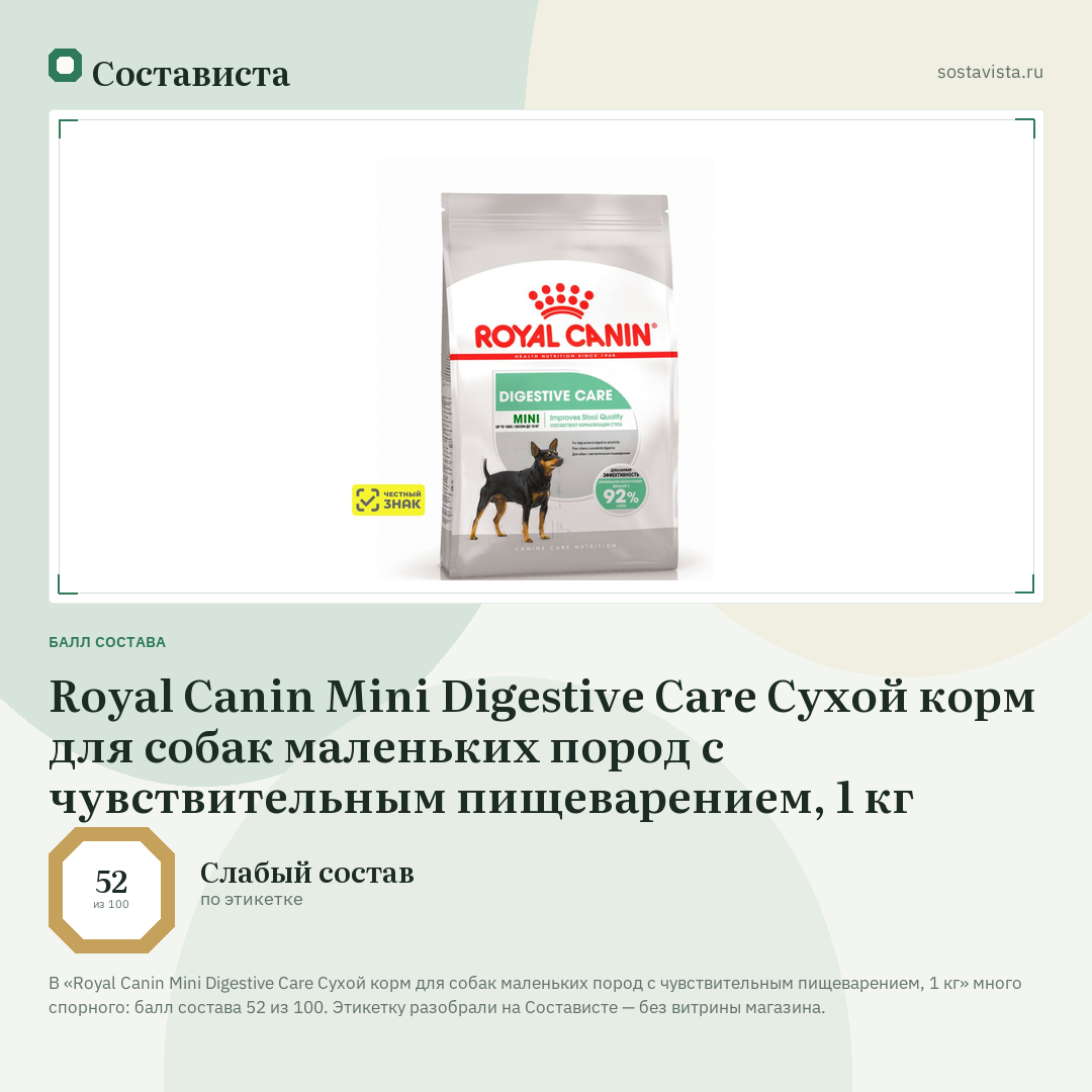 Royal Canin Mini Digestive Care Сухой корм для собак маленьких пород с чувствительным пищеварением, 1 кг: балл состава 52 из 100 — Состависта