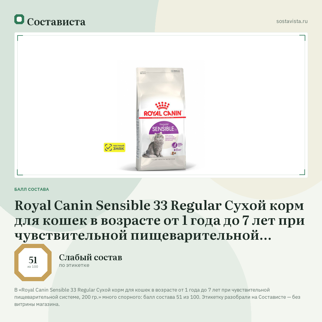 Royal Canin Sensible 33 Regular Сухой корм для кошек в возрасте от 1 года до 7 лет при чувствительной пищеварительной системе, 200 гр.: балл состава 51 из 100 — Состависта