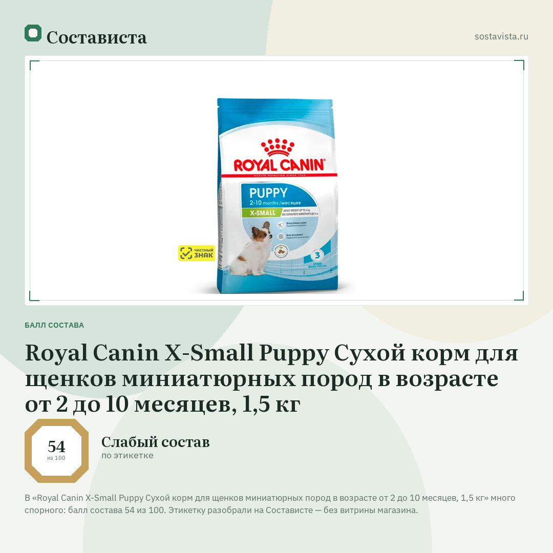 Royal Canin X-Small Puppy Сухой корм для щенков миниатюрных пород в возрасте от 2 до 10 месяцев, 1,5 кг: балл состава 54 из 100 — Состависта