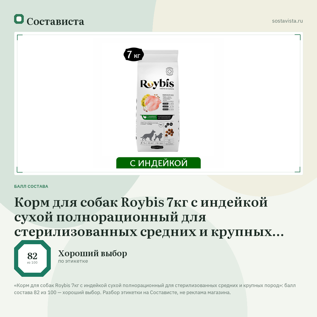 Корм для собак Roybis 7кг c индейкой сухой полнорационный для стерилизованных средних и крупных пород: балл состава 82 из 100 — Состависта