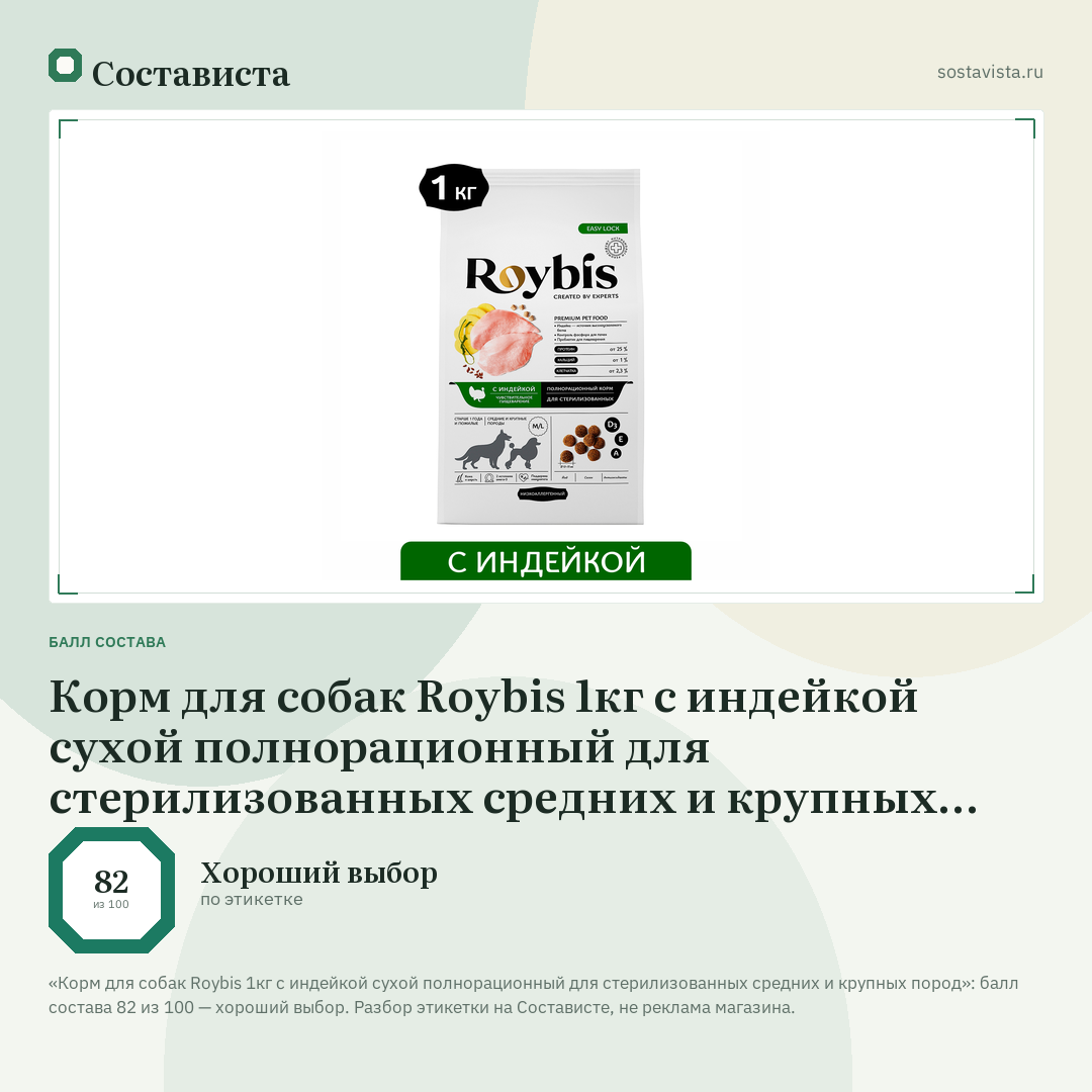 Корм для собак Roybis 1кг c индейкой сухой полнорационный для стерилизованных средних и крупных пород: балл состава 82 из 100 — Состависта