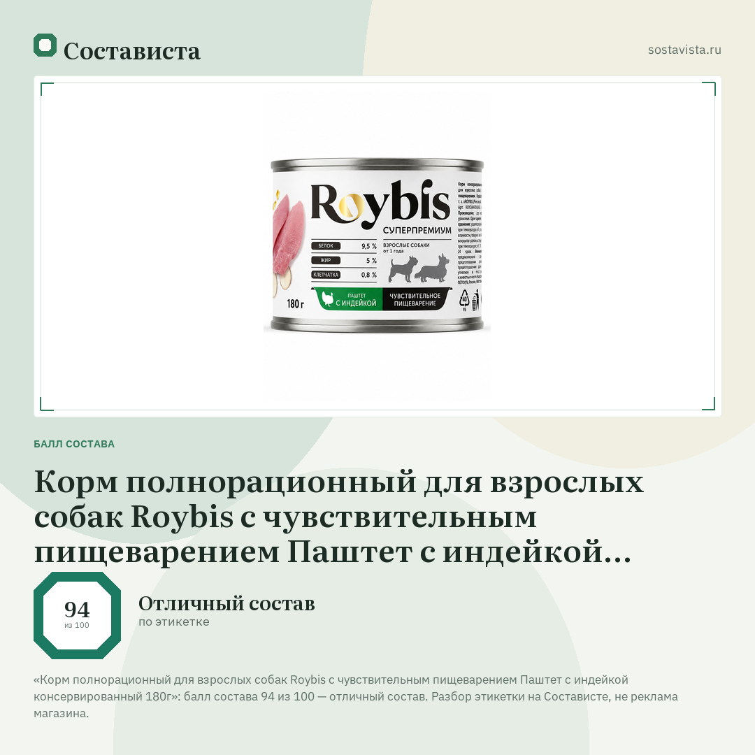 Корм полнорационный для взрослых собак Roybis с чувствительным пищеварением Паштет с индейкой консервированный 180г: балл состава 94 из 100 — Состависта