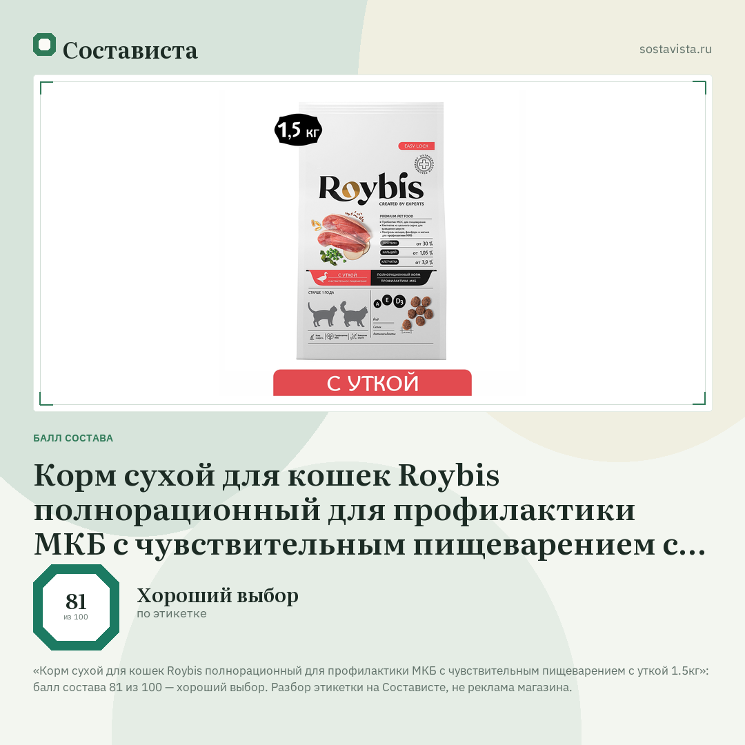 Корм сухой для кошек Roybis полнорационный для профилактики МКБ с чувствительным пищеварением с уткой 1.5кг: балл состава 81 из 100 — Состависта