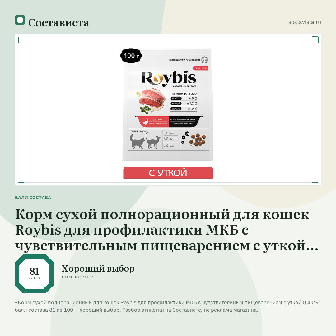 Корм сухой полнорационный для кошек Roybis для профилактики МКБ с чувствительным пищеварением с уткой 0.4кг: балл состава 81 из 100 — Состависта