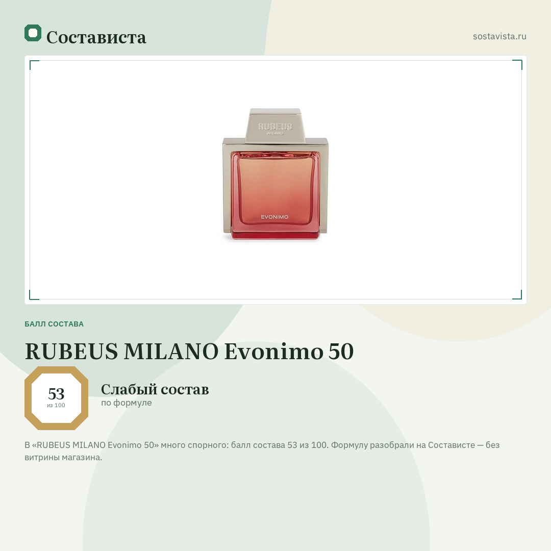 RUBEUS MILANO Evonimo 50: балл состава 53 из 100 — Состависта
