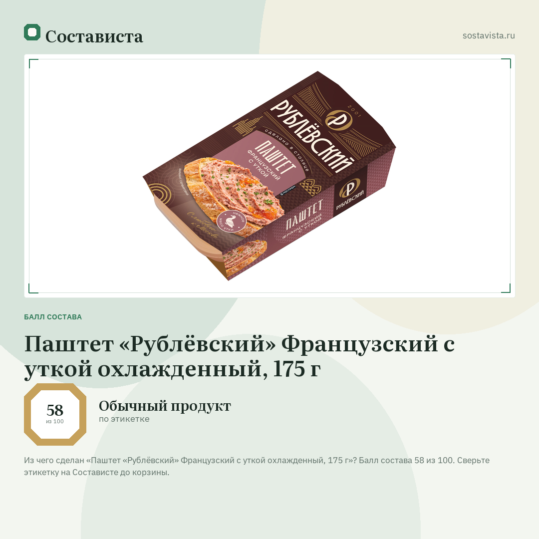 Паштет «Рублёвский» Французский с уткой охлажденный, 175 г: балл состава 58 из 100 — Состависта
