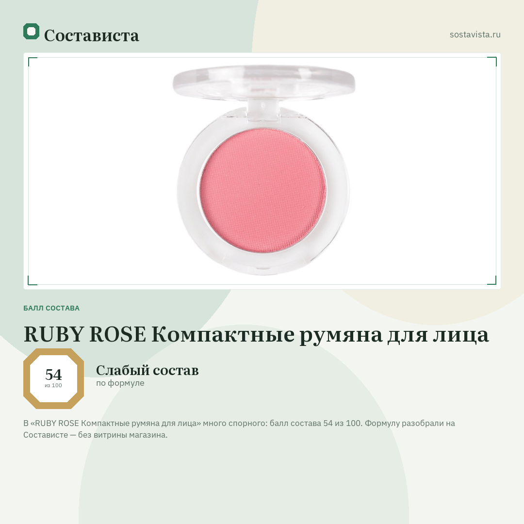 RUBY ROSE Компактные румяна для лица: балл состава 54 из 100 — Состависта
