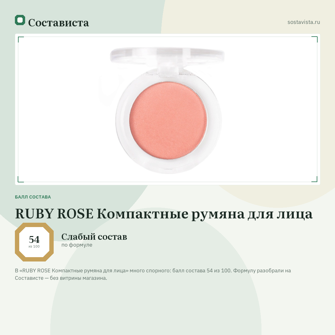 RUBY ROSE Компактные румяна для лица: балл состава 54 из 100 — Состависта