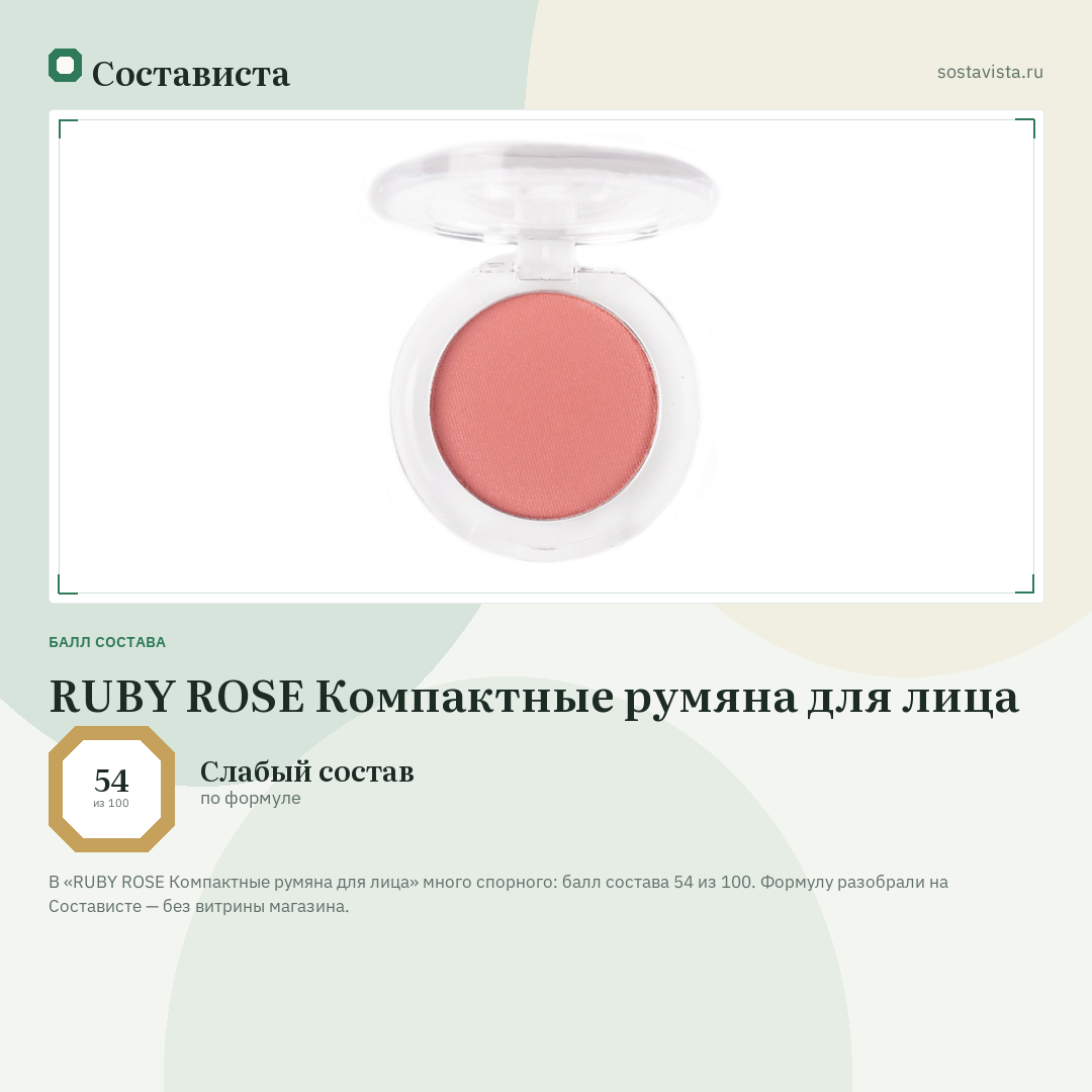 RUBY ROSE Компактные румяна для лица: балл состава 54 из 100 — Состависта