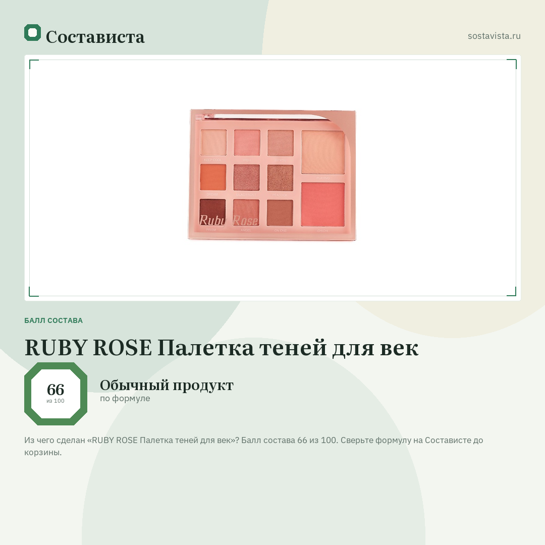 RUBY ROSE Палетка теней для век: балл состава 66 из 100 — Состависта